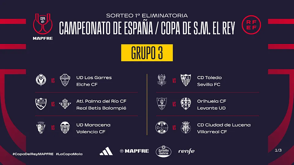 Sorteo Copa del Rey Primera eliminatoria