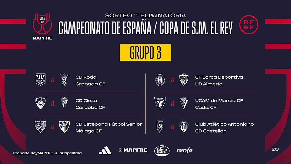 Sorteo Copa del Rey Primera eliminatoria
