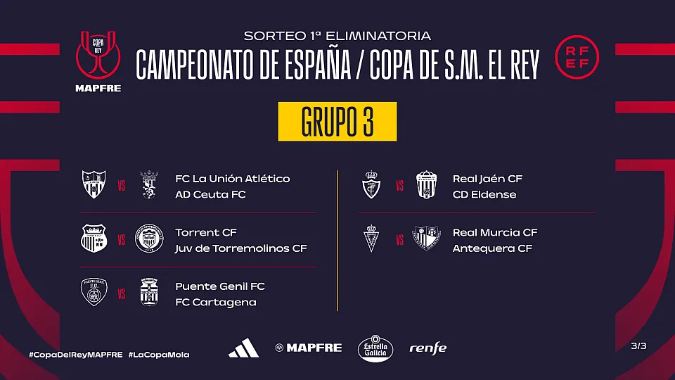 Sorteo Copa del Rey Primera eliminatoria