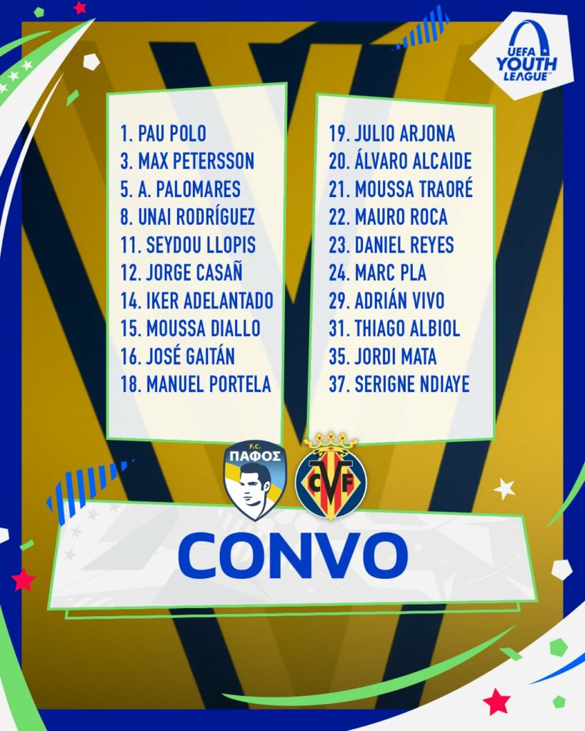 convocatoria Youth League Villarreal CF