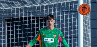 Pablo Mollá Selección sub18