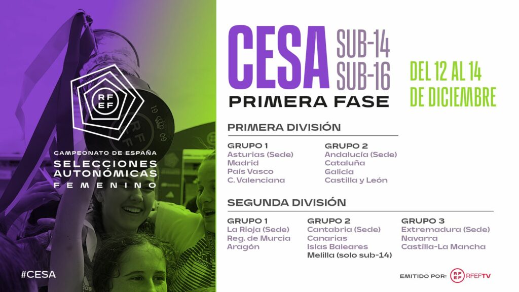 Resultados campeonato de Espa&ntilde;a de Selecciones Auton&oacute;micas Femenenino