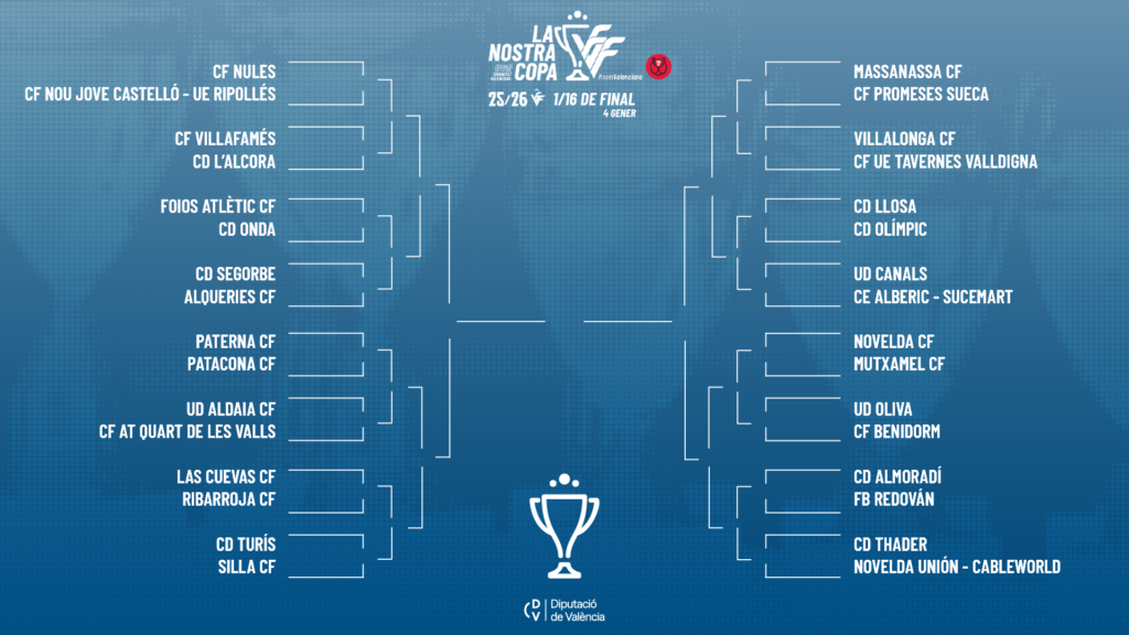 eliminatòries dels 1/16 de final de la V La Nostra Copa