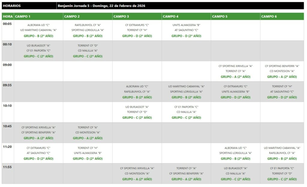 Horarios Copa Federaci&oacute;n
