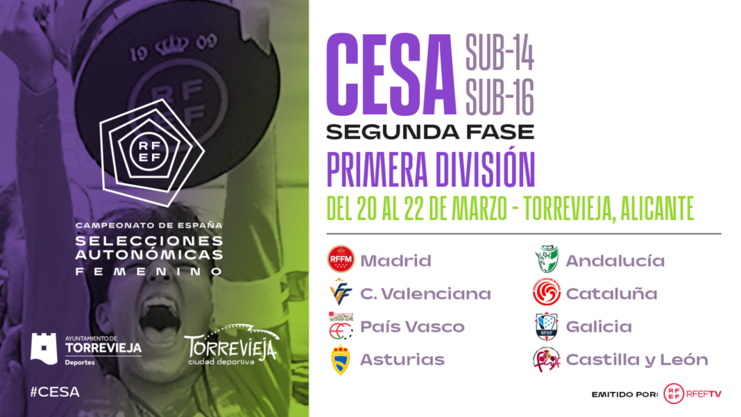 Resultados de la fase final del Campeonato de España Femenino 2026 en Torrevieja