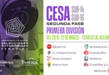 Resultados de la fase final del Campeonato de España Femenino 2026 en Torrevieja