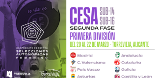 Resultados de la fase final del Campeonato de España Femenino 2026 en Torrevieja