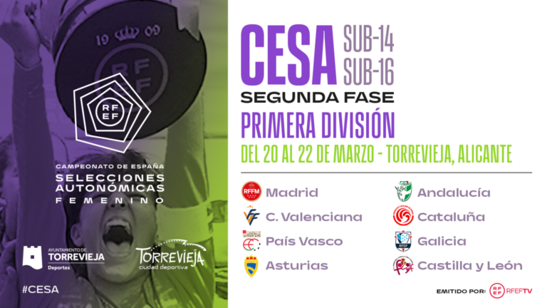 Resultados de la fase final del Campeonato de España Femenino 2026 en Torrevieja