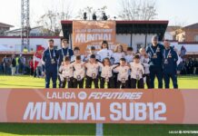Estos son los jugadores del Valencia CF en el I Mundial sub12 FCFutures