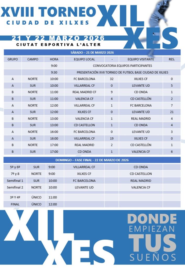 Torneig Xilxes 2026