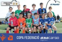Finalistas de la XV Copa Federación Alevín