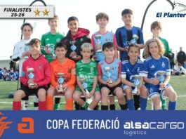 Finalistas de la XV Copa Federación Alevín