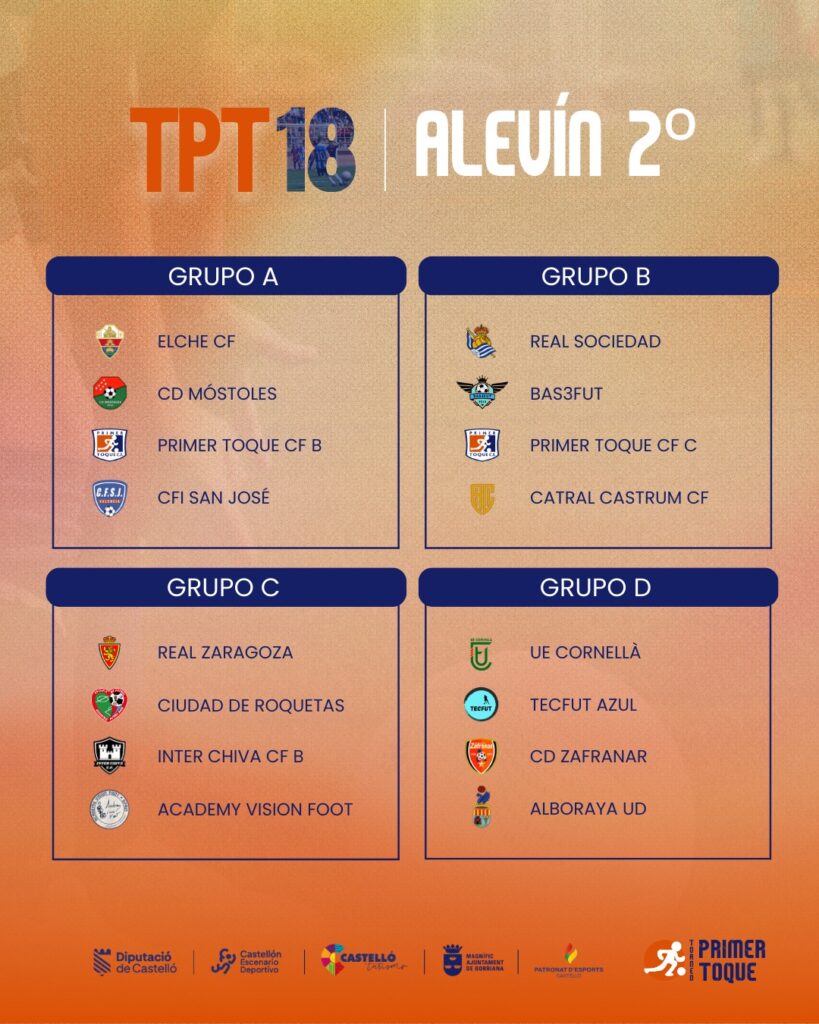 Torneig Primer Toqueu Aleví 2&ordm; any