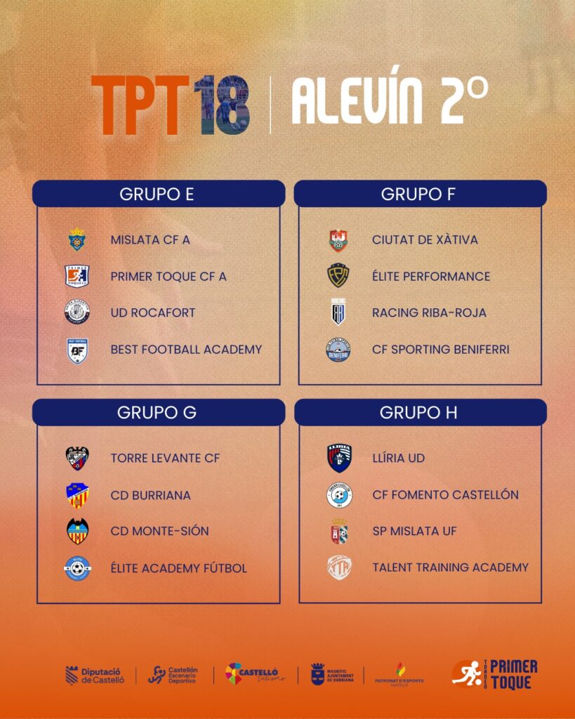 Torneig Primer Toqueu Aleví 2&ordm; any