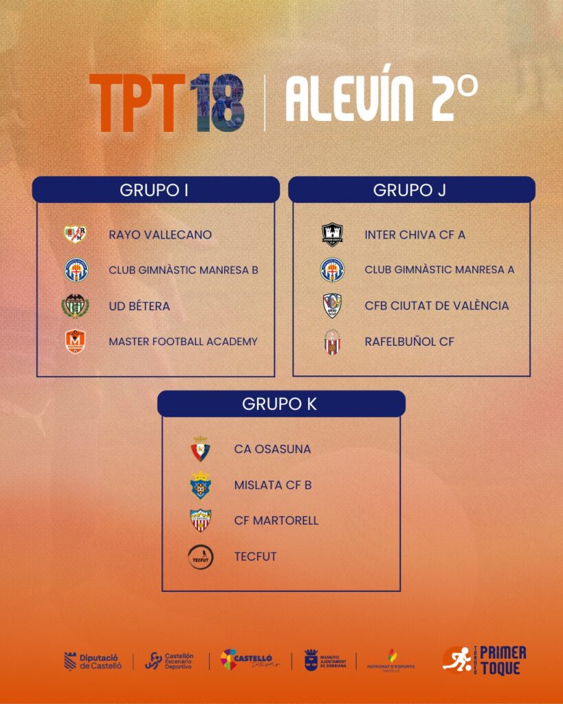 Torneig Primer Toqueu Aleví 2&ordm; any