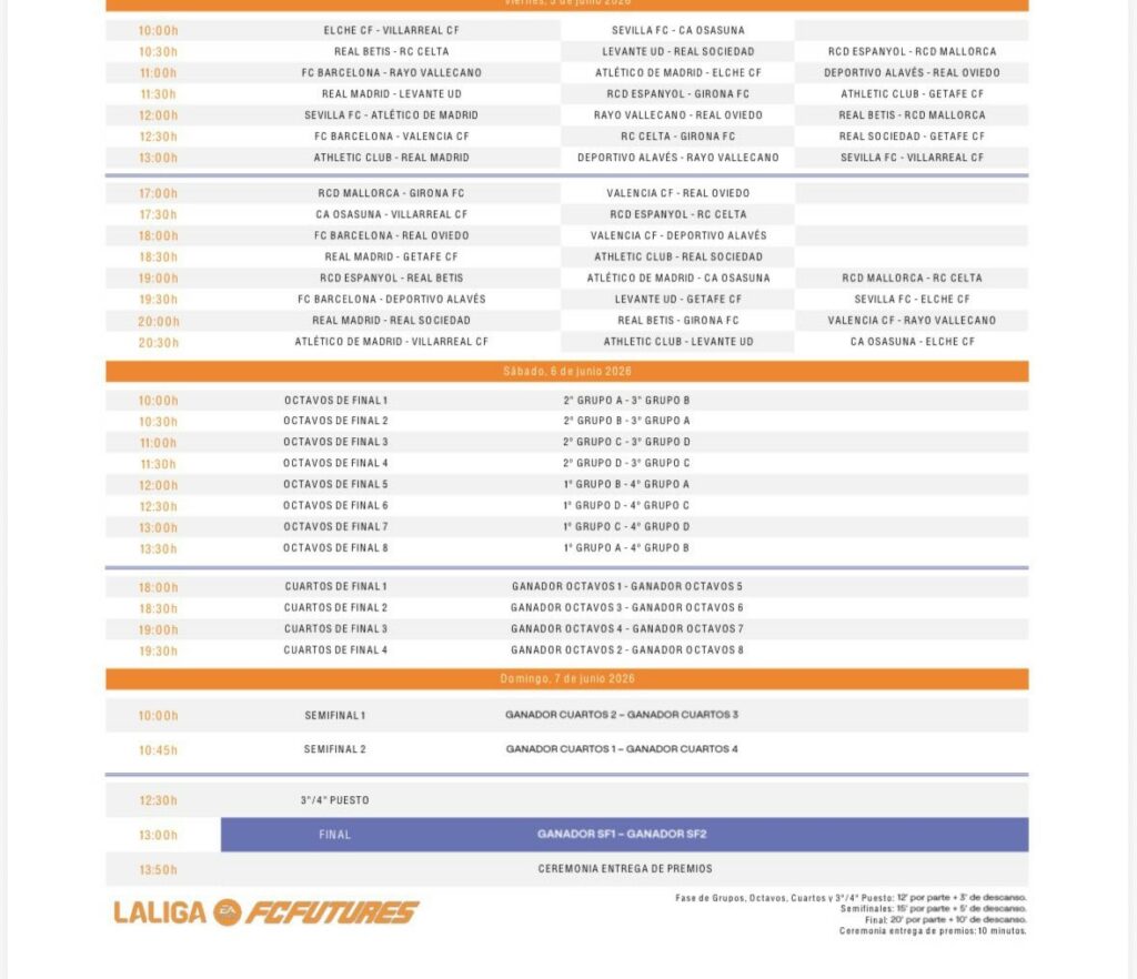 Calendari LaLiga FC Futures
