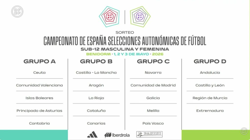 Després del sorteig realitzat aquest migdia a la seu de la Reial Federació Espanyola de Futbol, la Selecció Valenciana sub12 masculina i Valenta ja coneix els seus rivals a la fase de grups del Campionat d'Espanya que se celebrarà a Benidorm del 1 amb el  3 de maig.