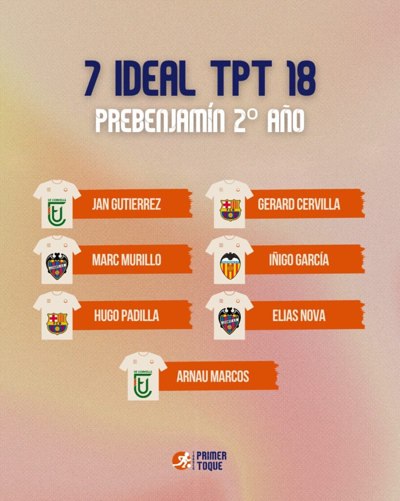 Torneo Primer Toque 2026