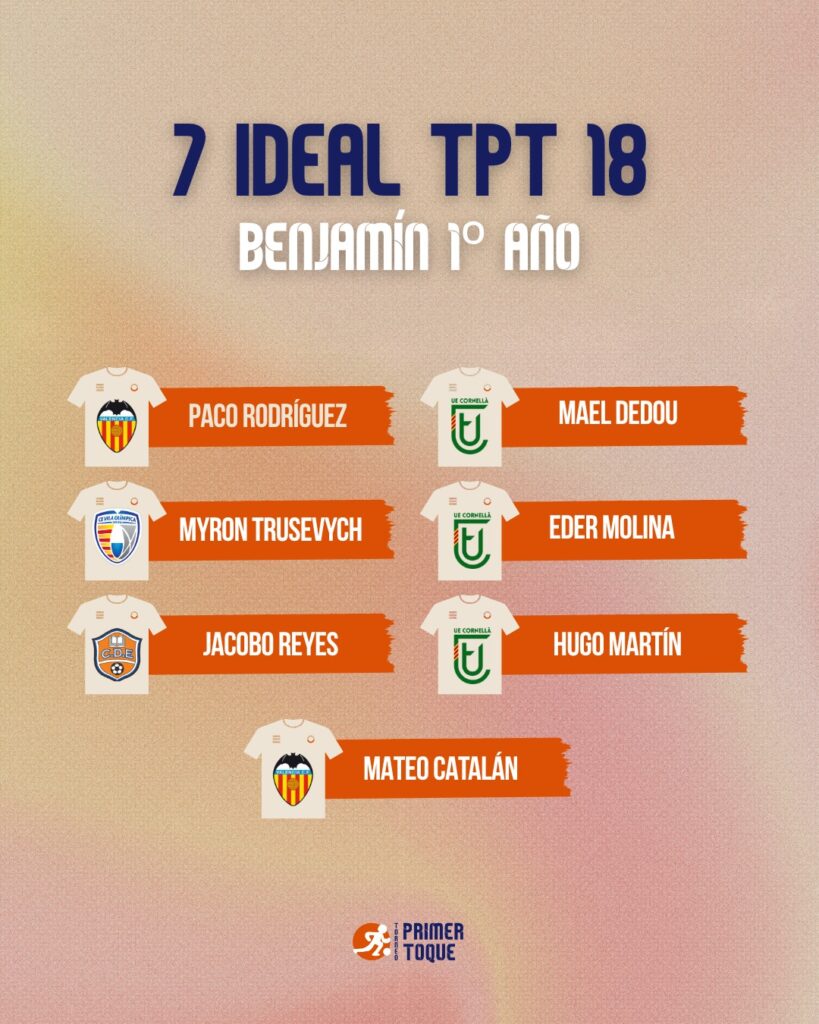 Torneo Primer Toque 2026