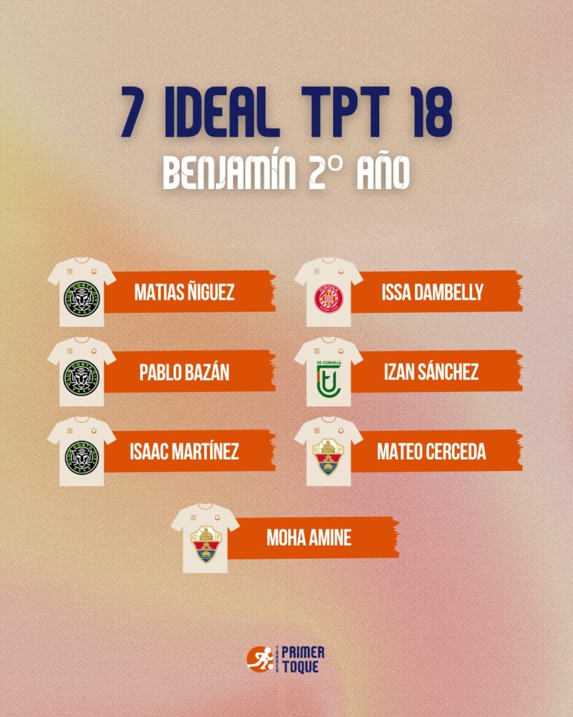 Torneo Primer Toque 2026