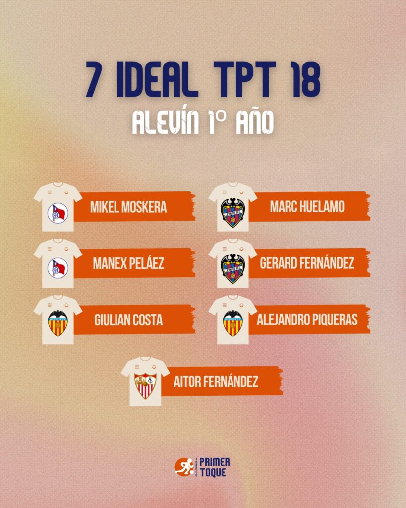 Torneo Primer Toque 2026