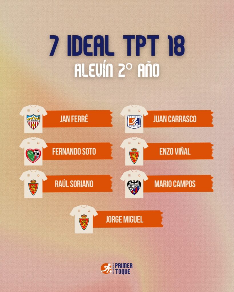 Torneo Primer Toque 2026