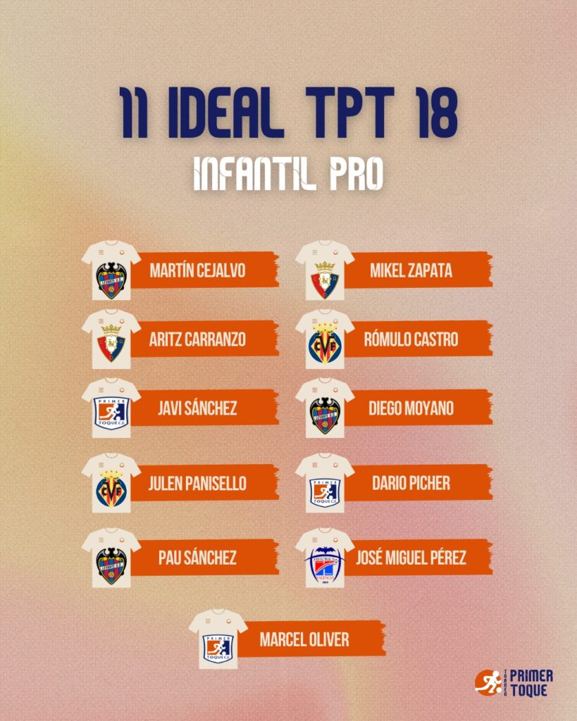 Torneo Primer Toque 2026