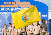 LaLiga FC Futures 2026: calendario, horarios, grupos y resultados