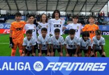Estas son las plantillas de los equipos valencianos en LaLiga FC Futures 2026